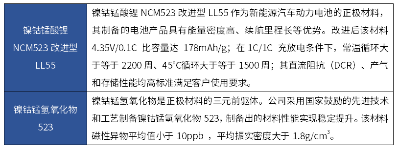 2024新澳门原料大全