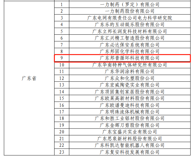 2024新澳门原料大全