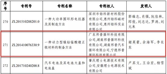 2024新澳门原料大全