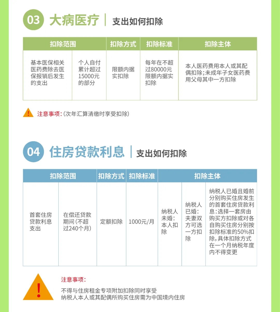 2024新澳门原料大全