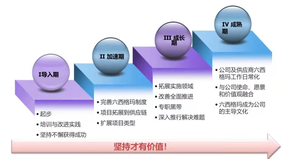 2024新澳门原料大全