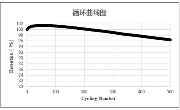 2024新澳门原料大全