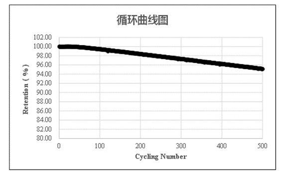 2024新澳门原料大全