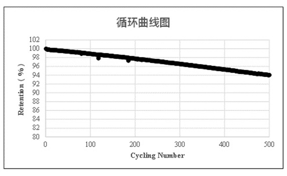 2024新澳门原料大全