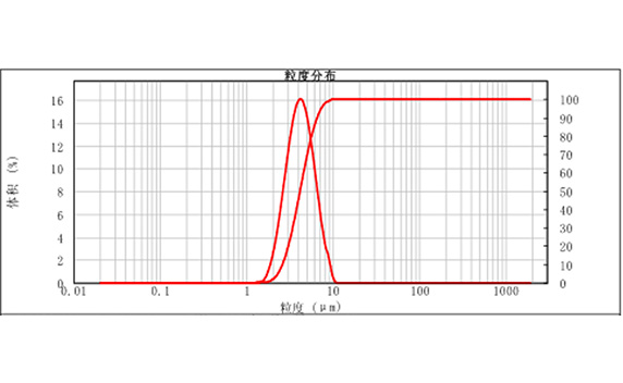 2024新澳门原料大全