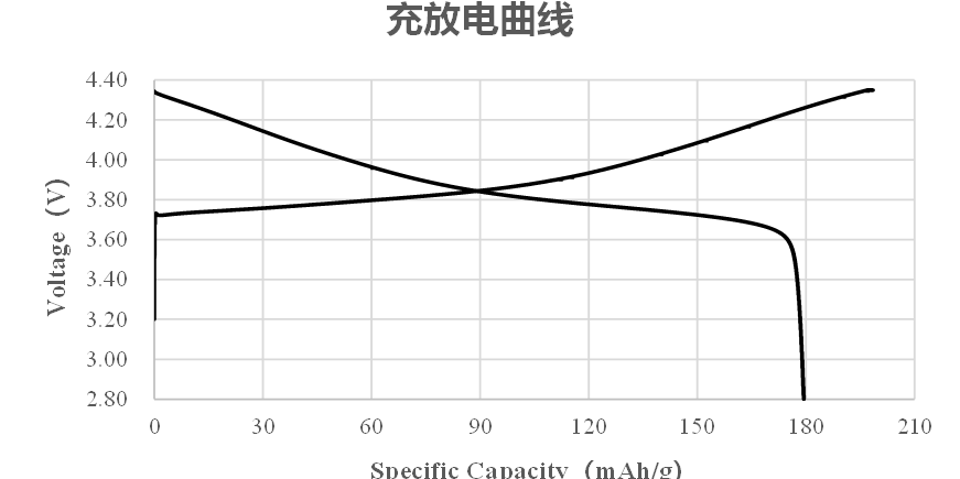 2024新澳门原料大全