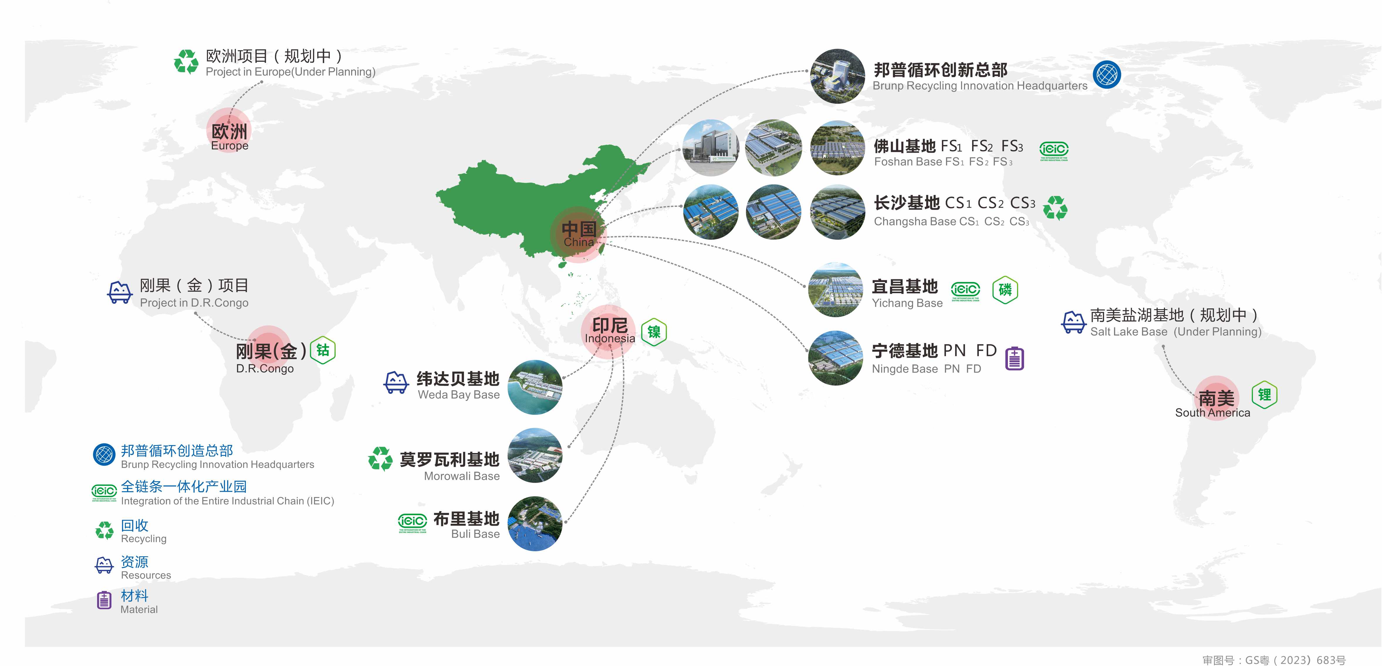 2024新澳门原料大全